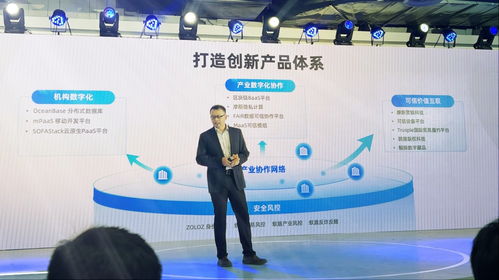 螞蟻集團發(fā)布科技戰(zhàn)略全景圖，六大新品齊發(fā)賦能產(chǎn)業(yè)數(shù)字化